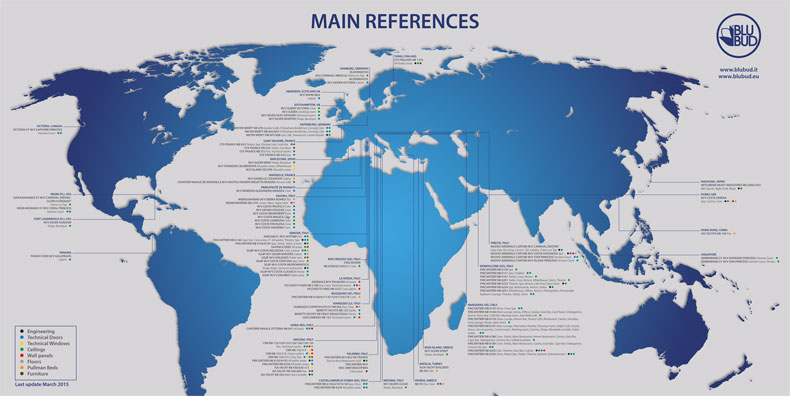 mappa referenze blubud